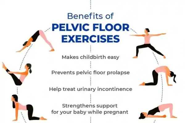 Pelvic Floor Exercises with faecal incontinence Witney